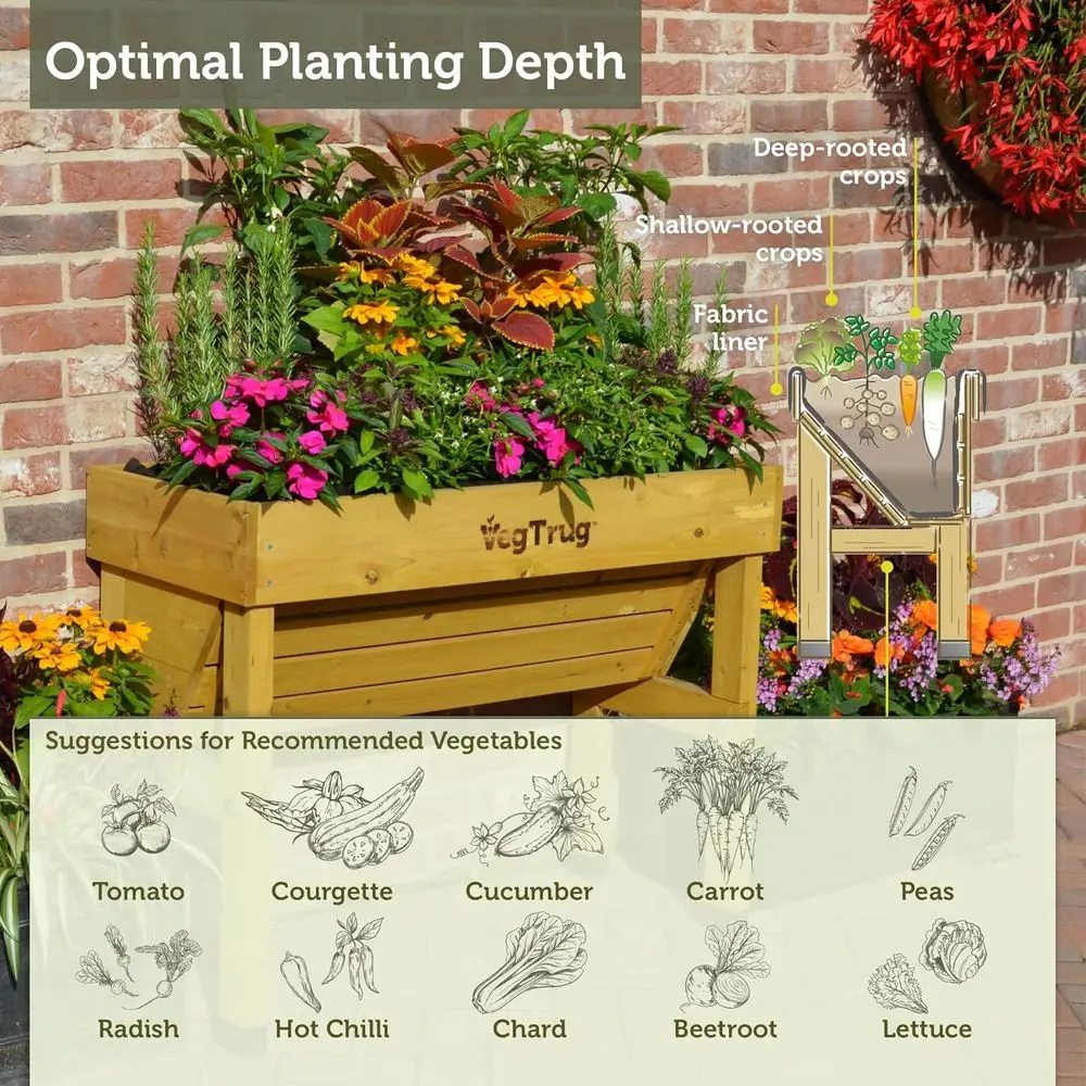 Настенная садовая грядка Natur – обзор и цена Vertical Wall Planter